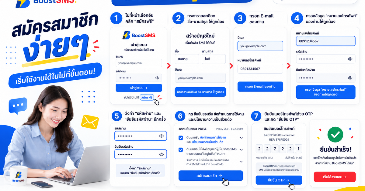 สมัครสมาชิก BoostSMS เริ่มต้นอย่างไร?